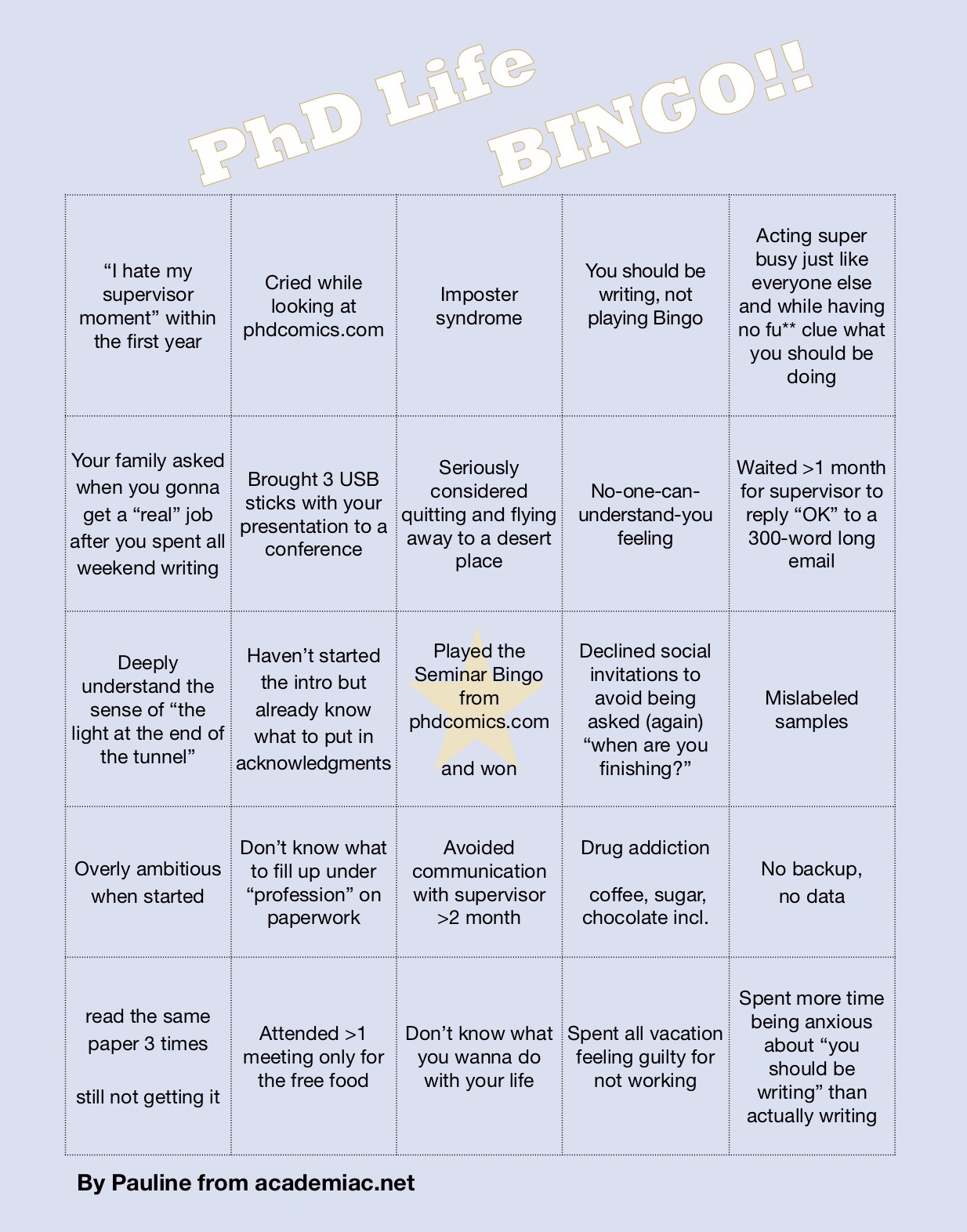 PhDLifeBingo-Academiac